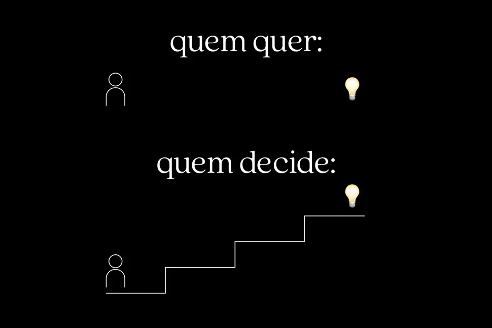 querer-decidir