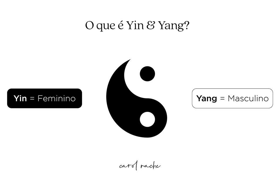 yinyang